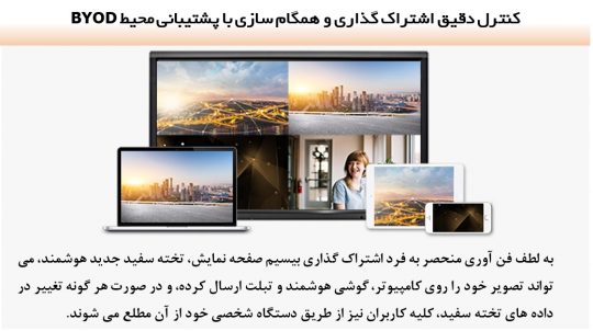 تخته هوشمند داهوا برای اشتراک اطلاعات